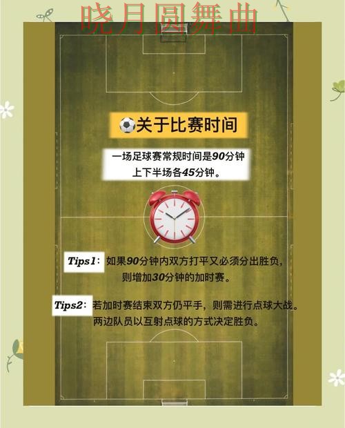 世界杯买球app新手入门规则解析一文看懂